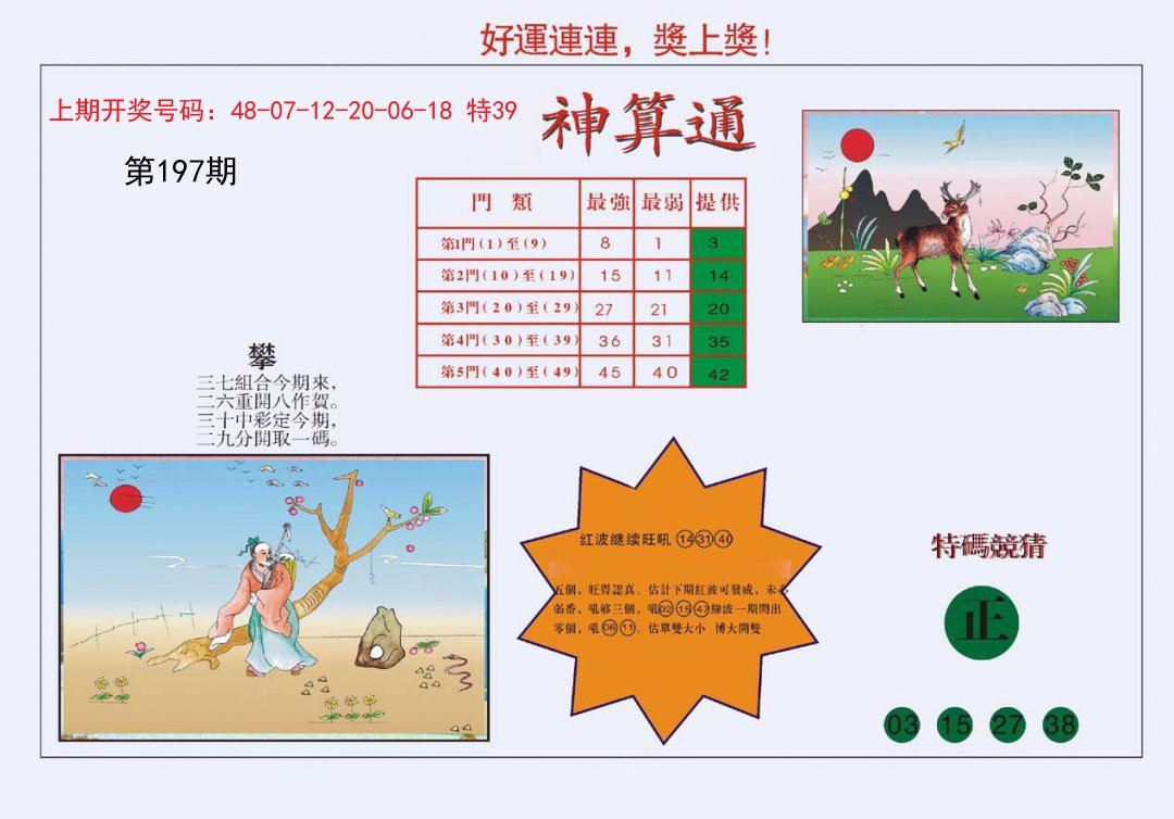 2024197期4-台湾神算