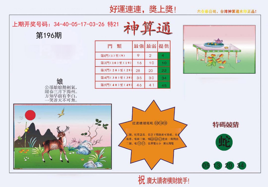 2024196期4-台湾神算