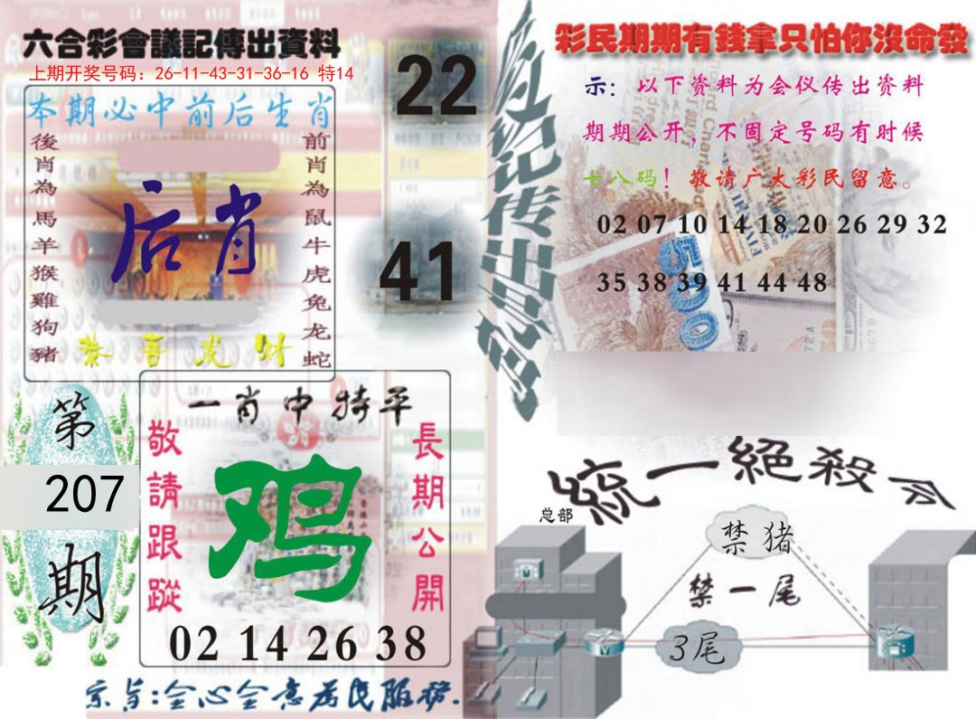 2024207期六合彩会议记录