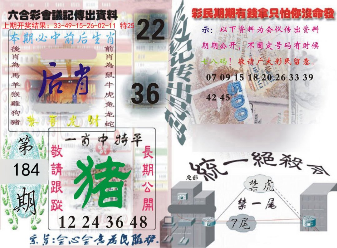 2024184期六合彩会议记录