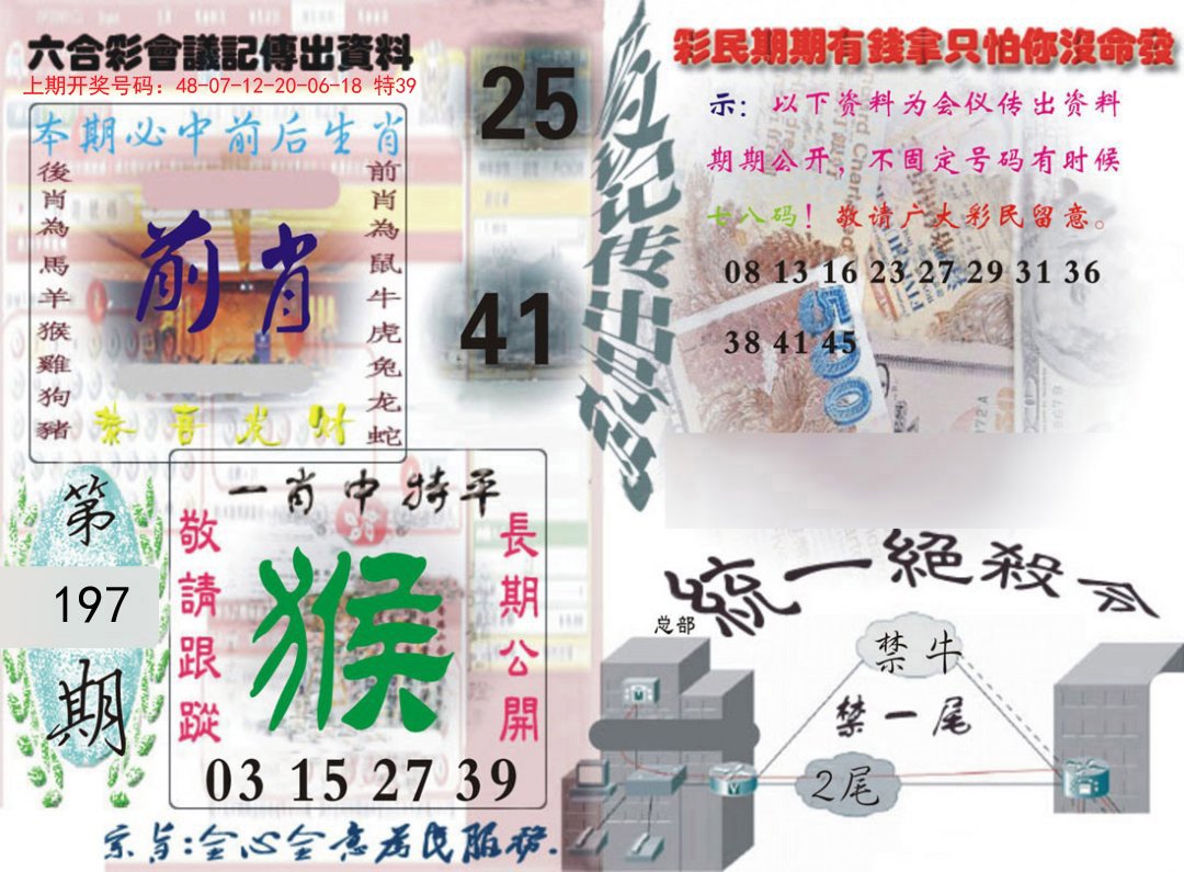 2024197期六合彩会议记录