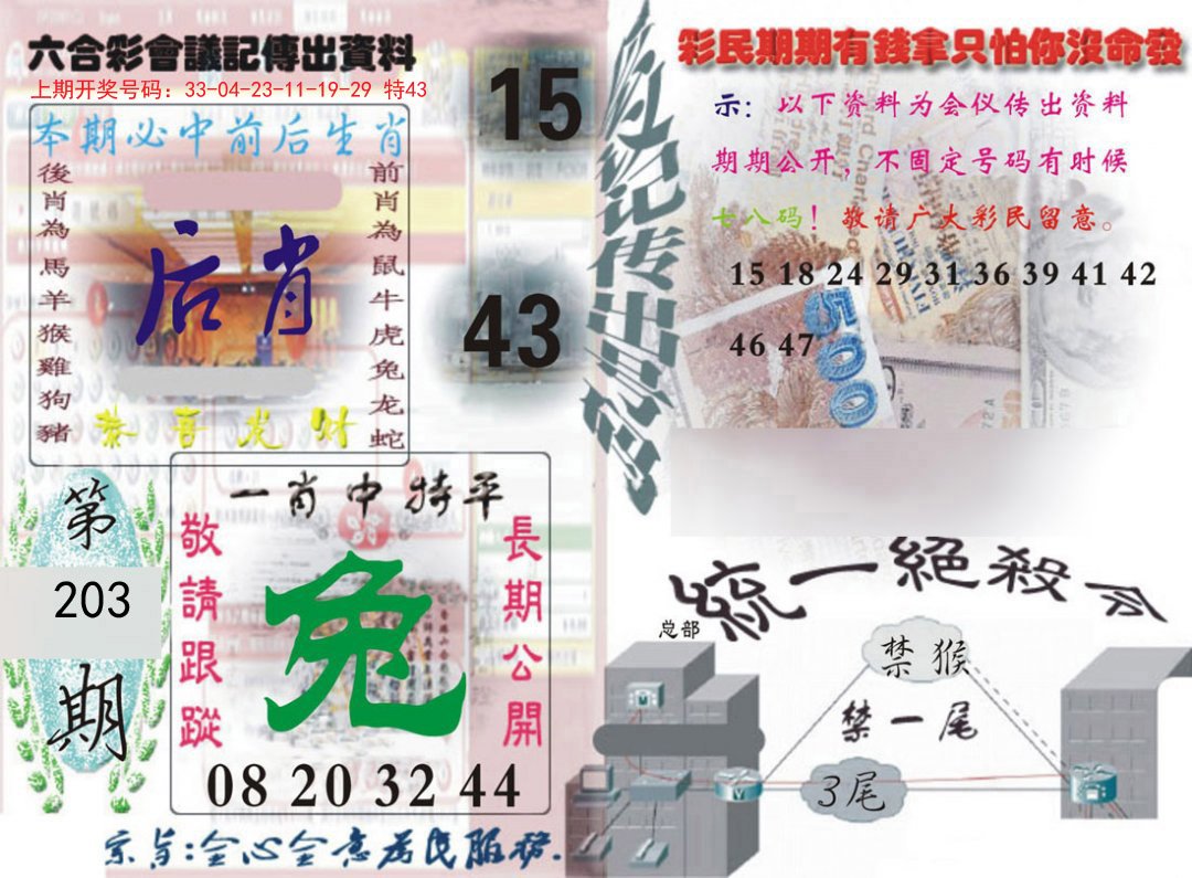 2024203期六合彩会议记录