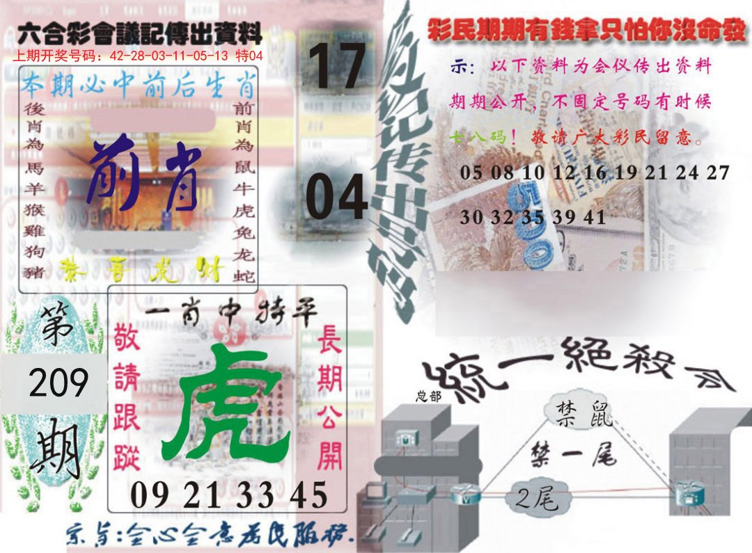 2024209期六合彩会议记录