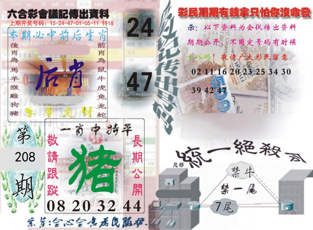 2024208期六合彩会议记录