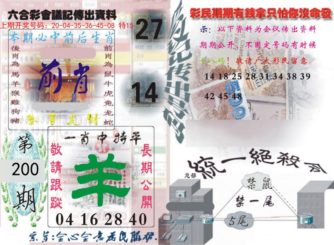2024200期六合彩会议记录
