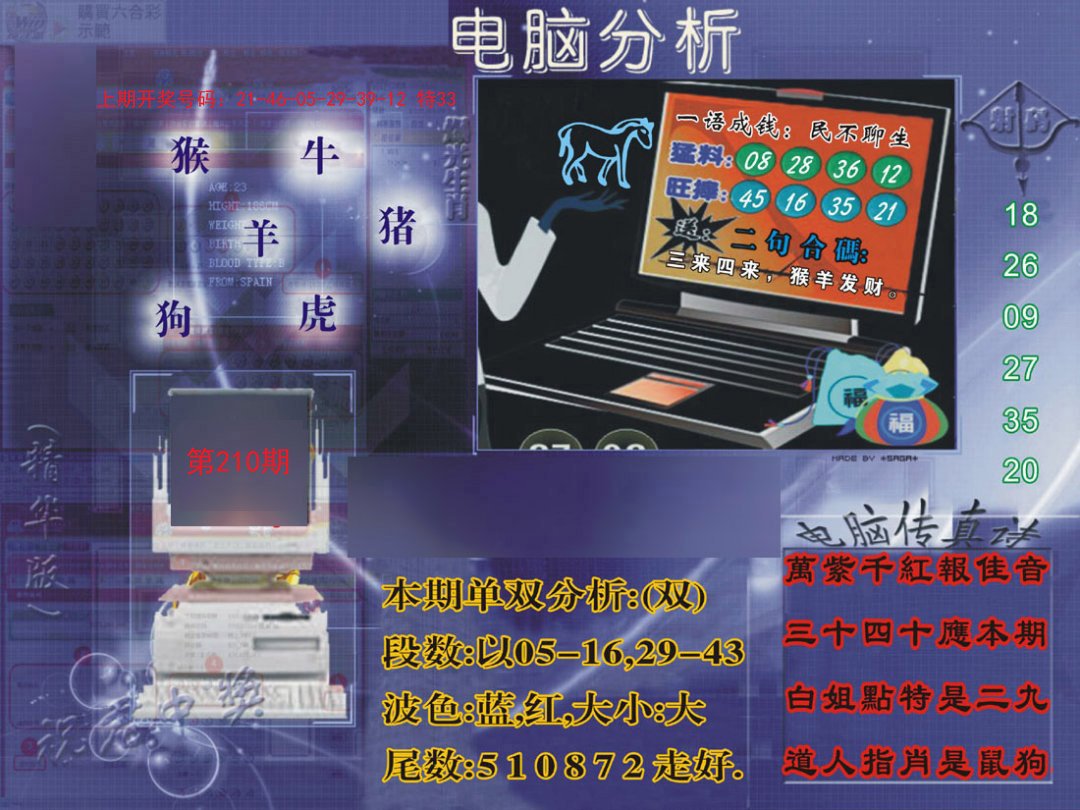 2024210期正版电脑分析贴士報