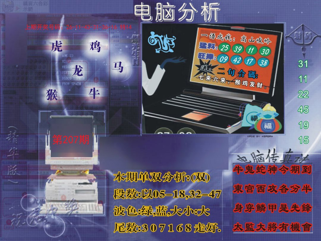 2024207期正版电脑分析贴士報