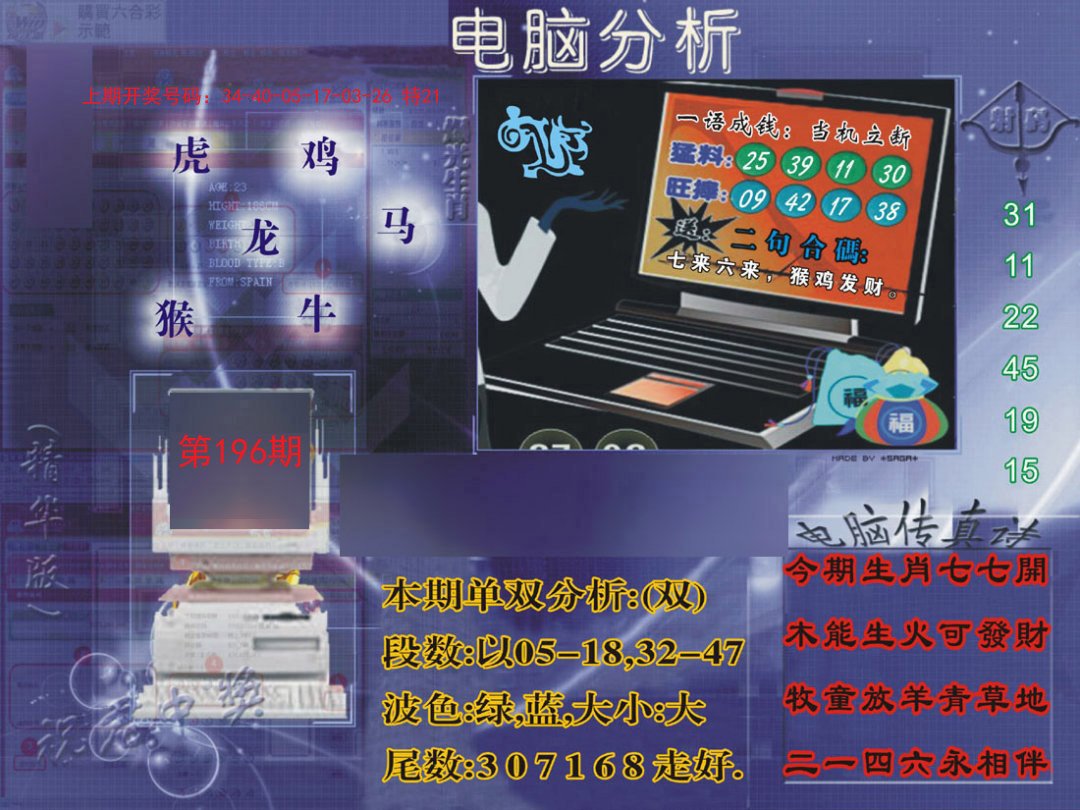 2024196期正版电脑分析贴士報