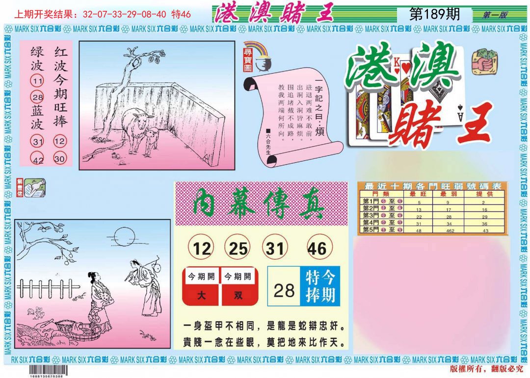 2024189期港澳赌王A