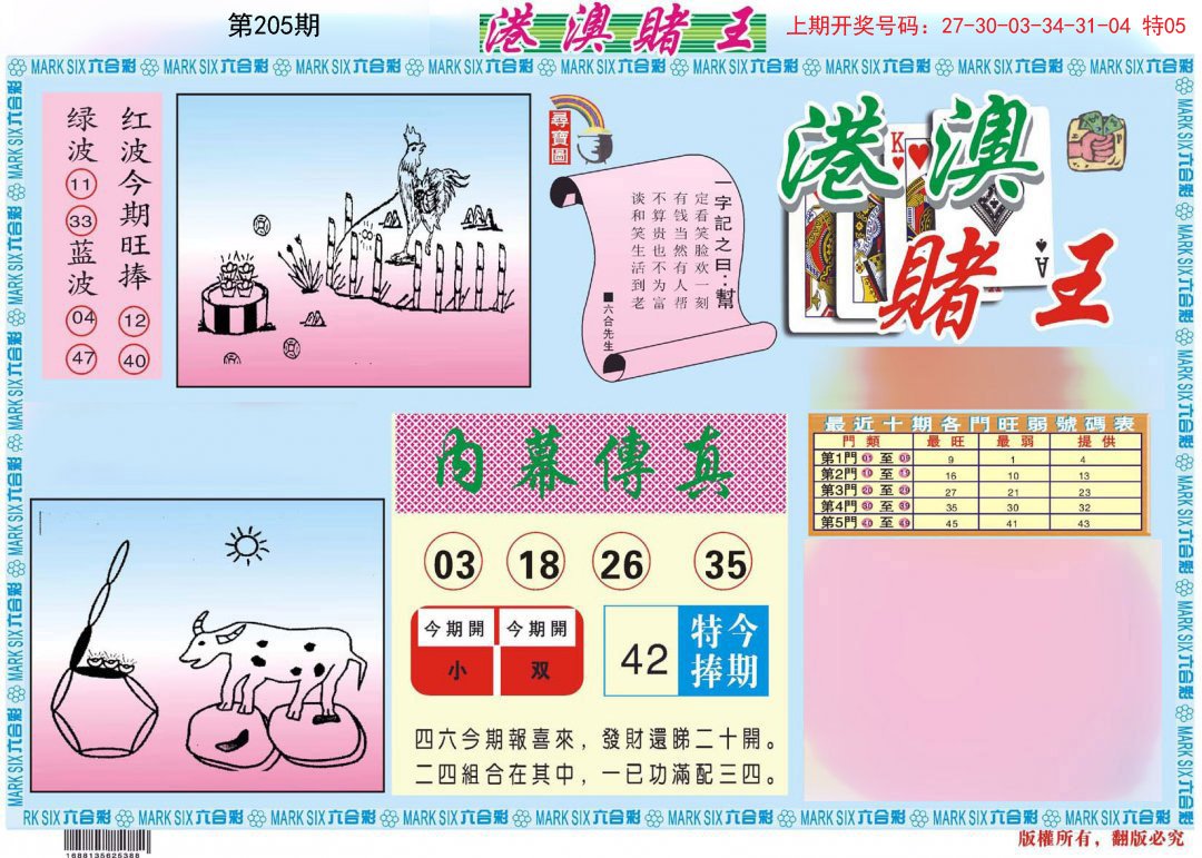 2024205期港澳赌王A