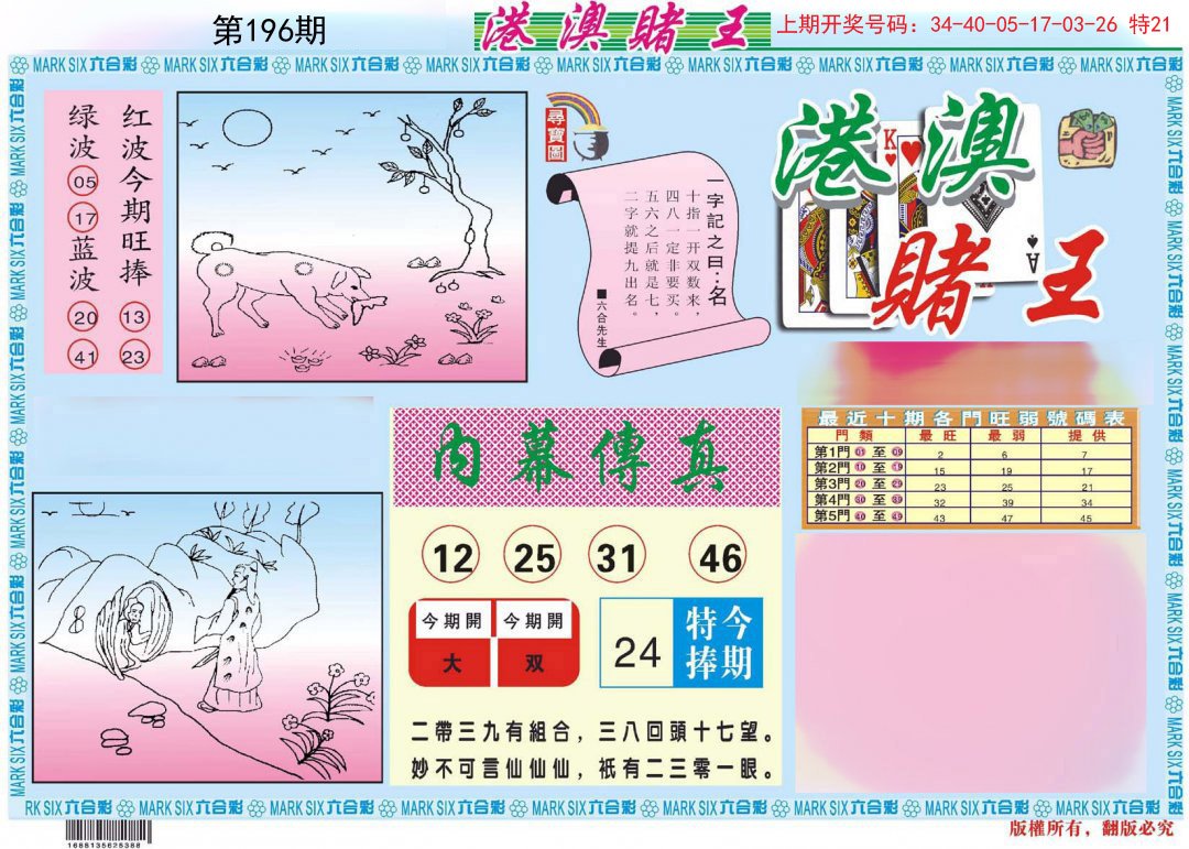 2024196期港澳赌王A
