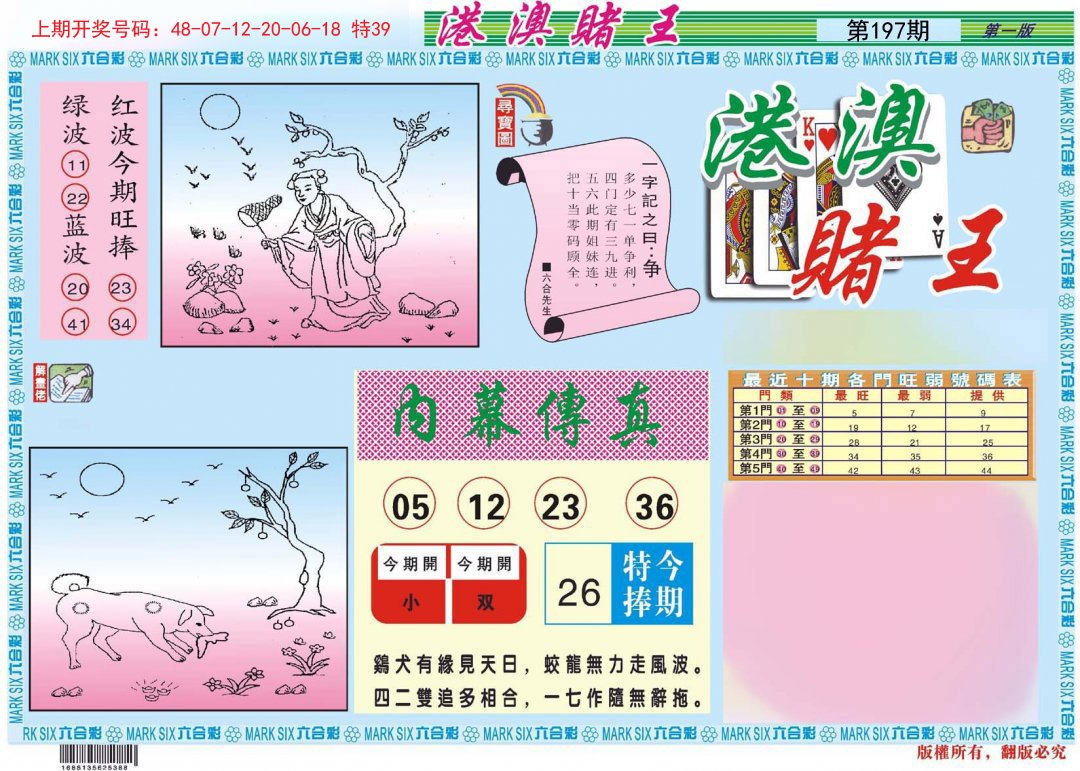 2024197期港澳赌王A