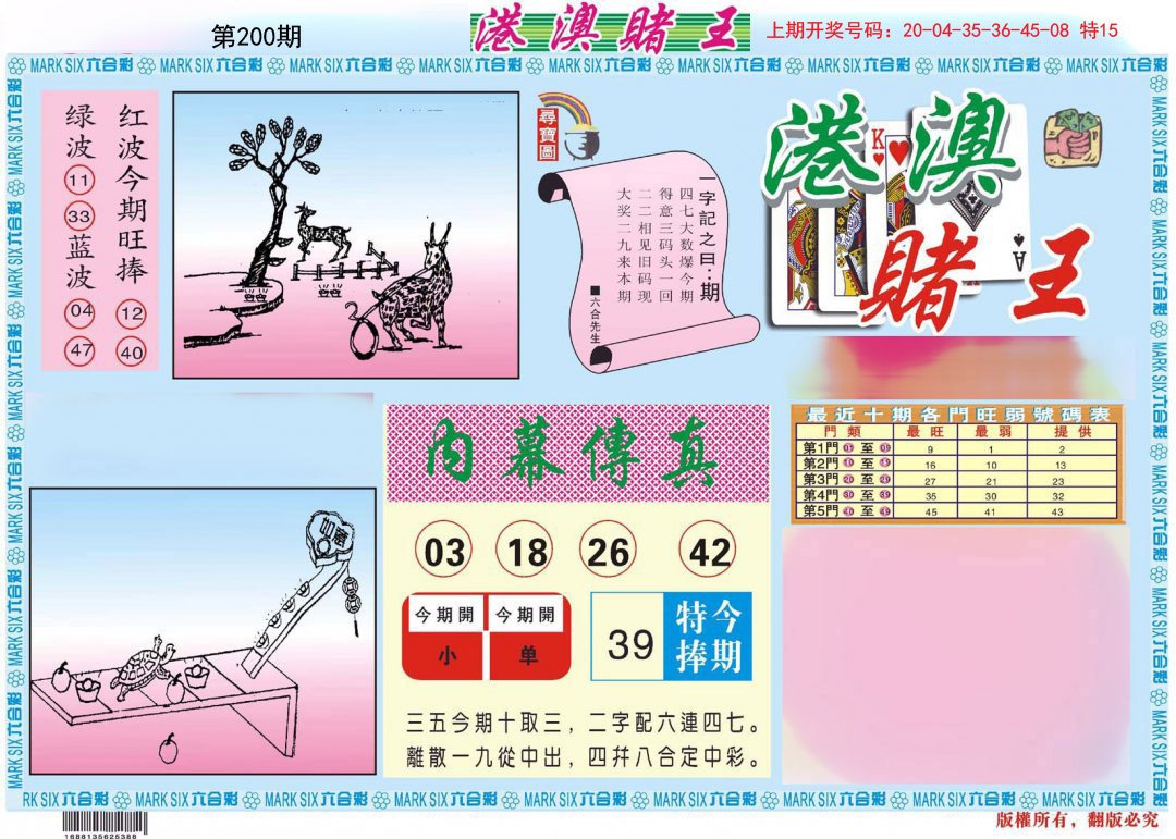 2024200期港澳赌王A