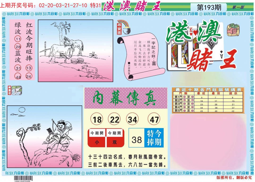 2024193期港澳赌王A