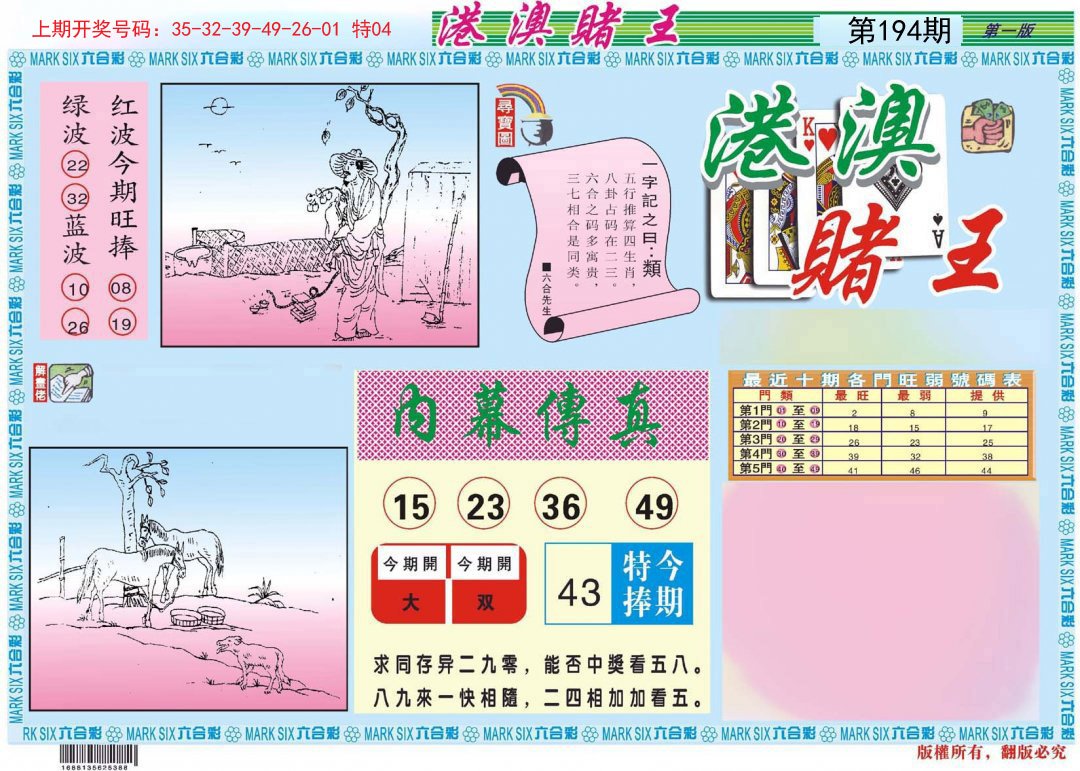 2024194期港澳赌王A