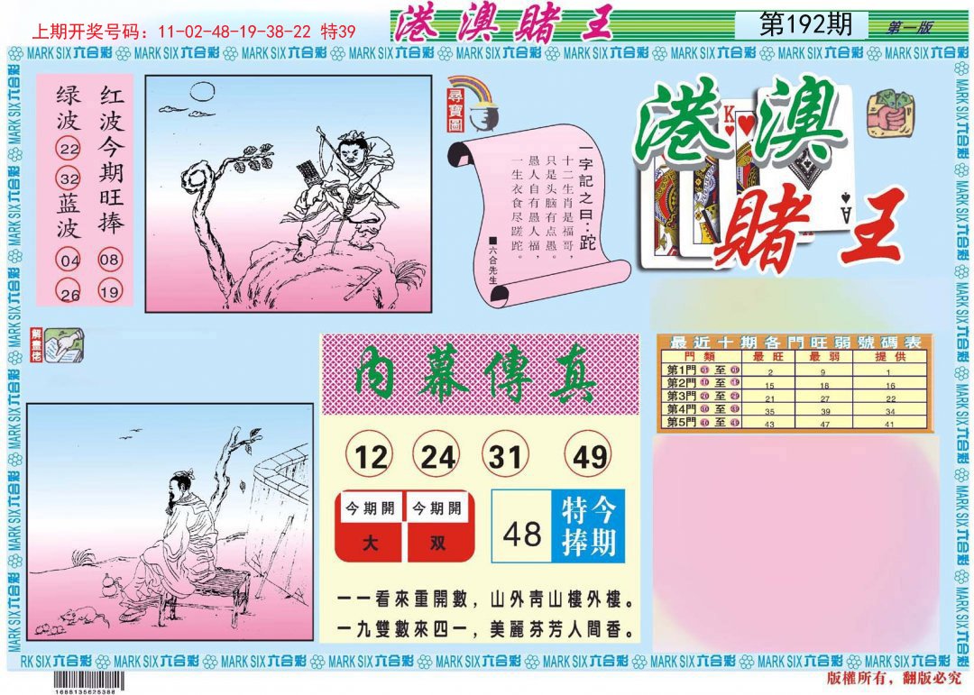 2024192期港澳赌王A