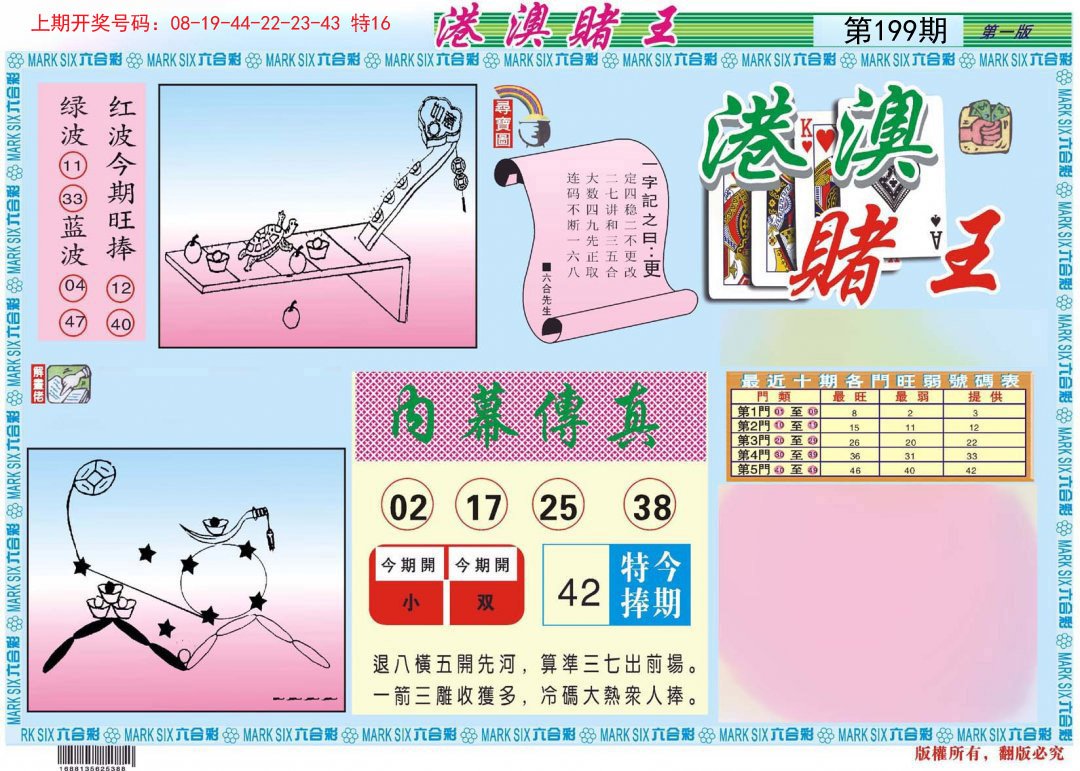 2024199期港澳赌王A