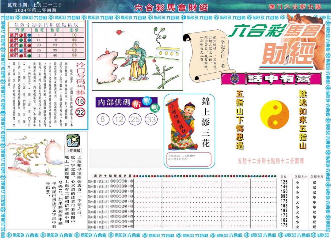 2024204期马会财经A