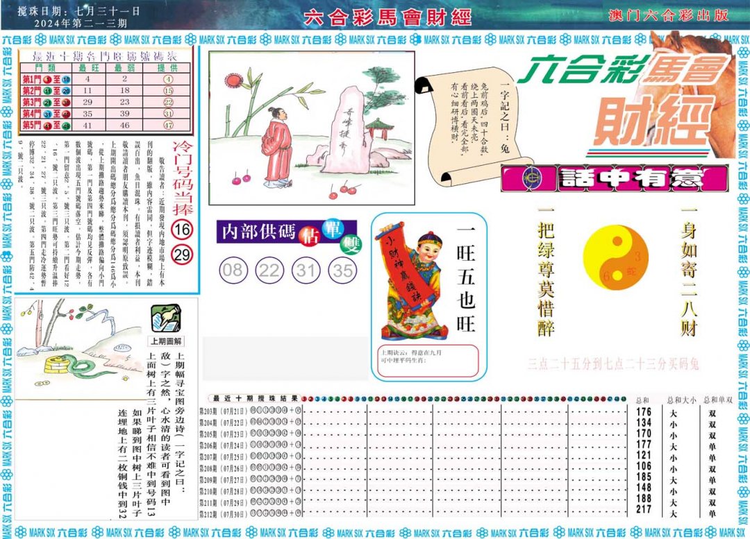 2024213期马会财经A