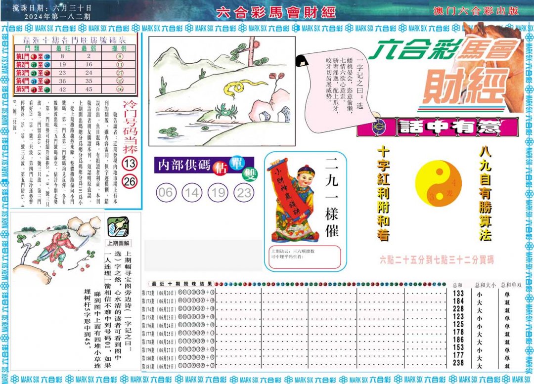2024182期马会财经A