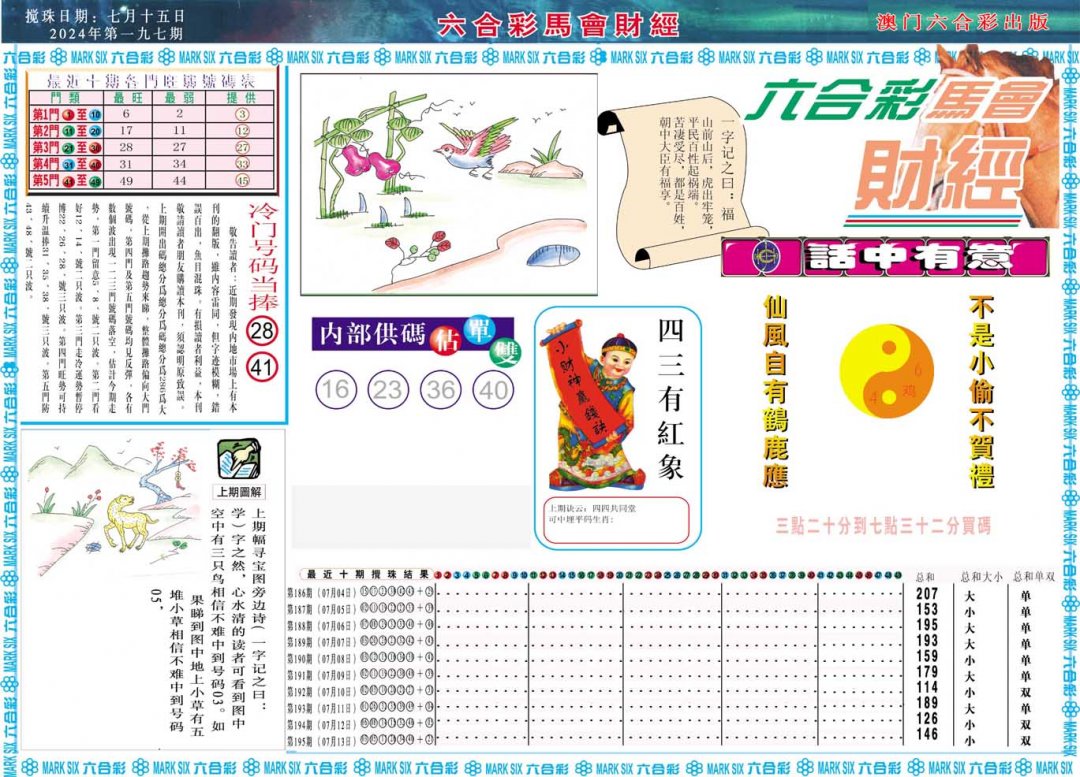 2024197期马会财经A
