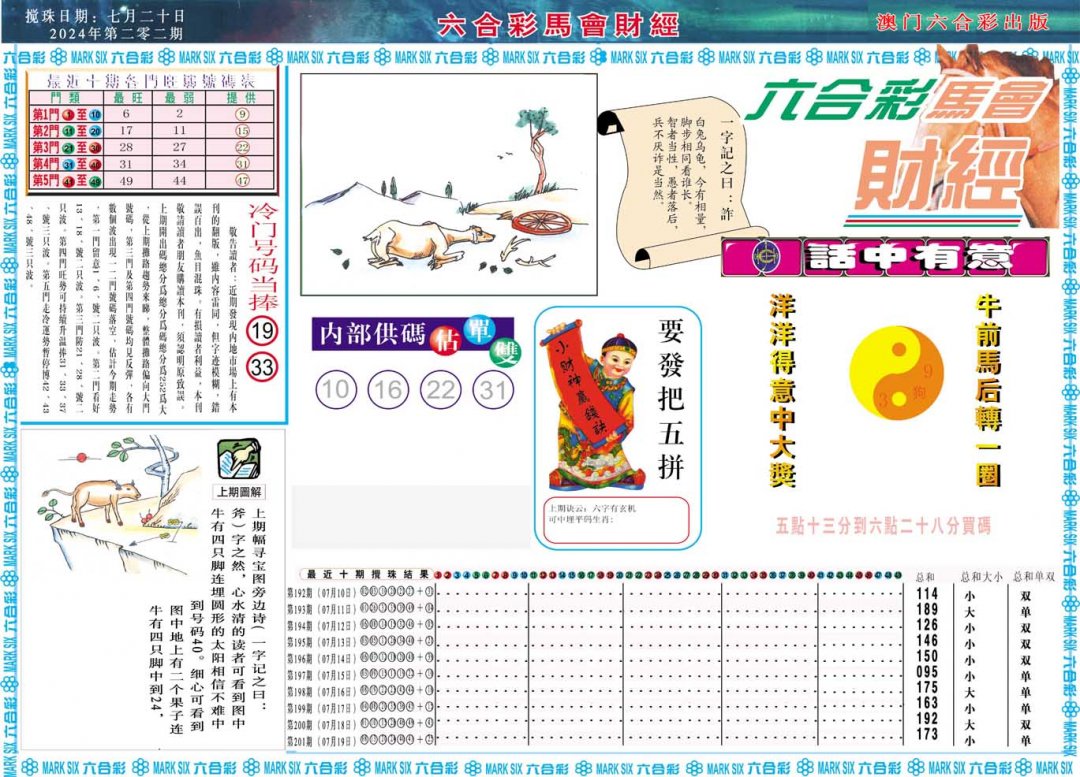 2024202期马会财经A