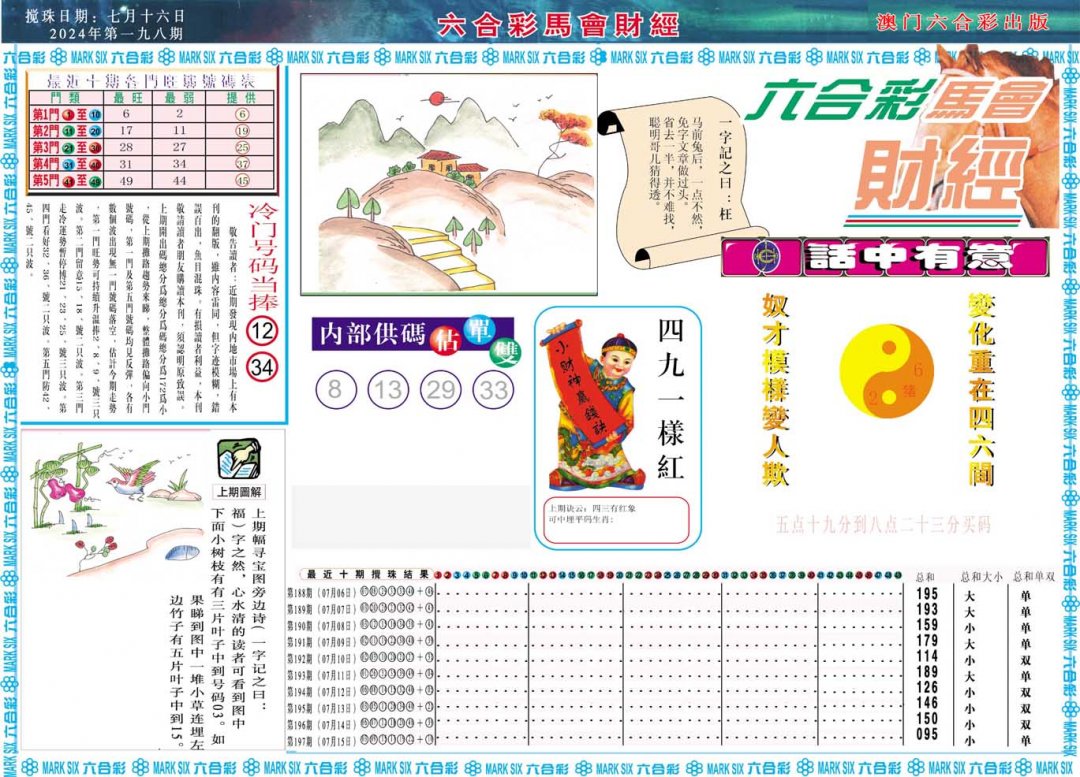 2024198期马会财经A