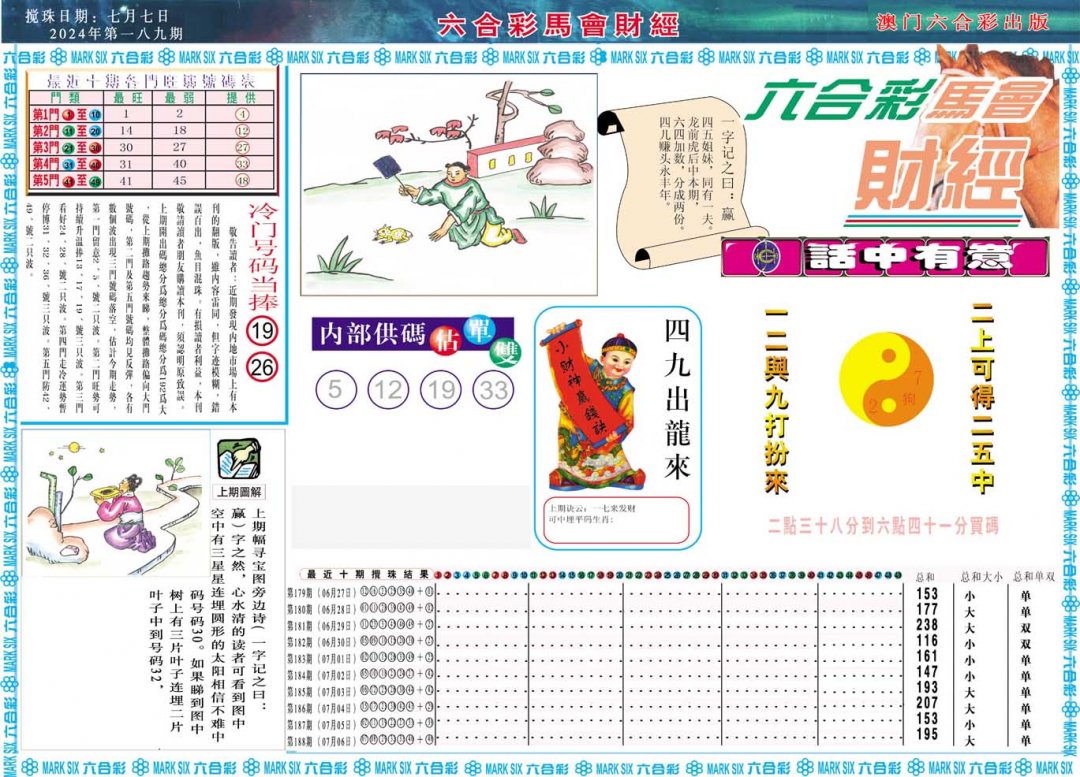 2024189期马会财经A