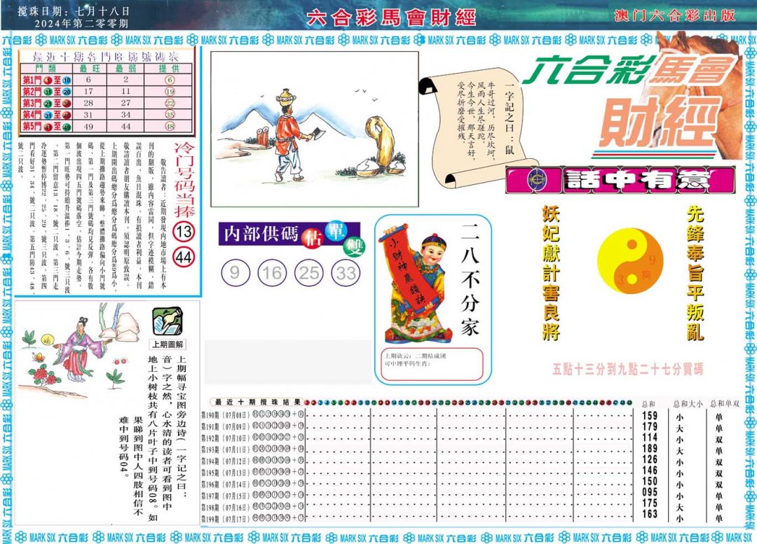 2024200期马会财经A