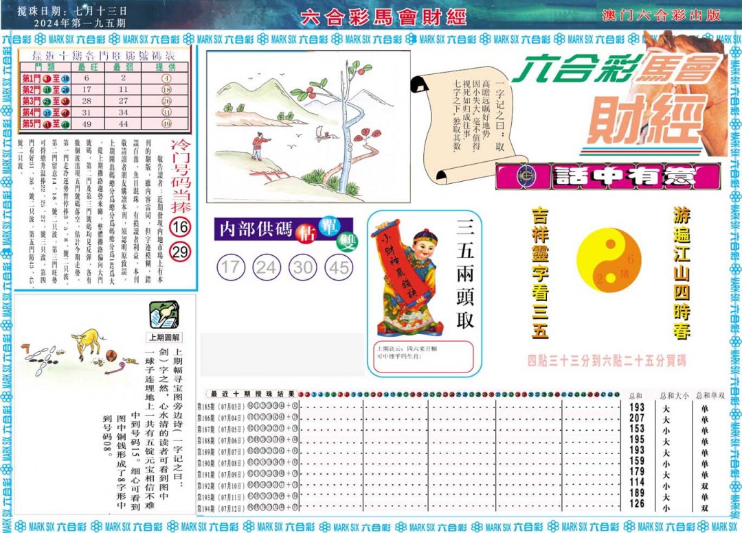 2024195期马会财经A