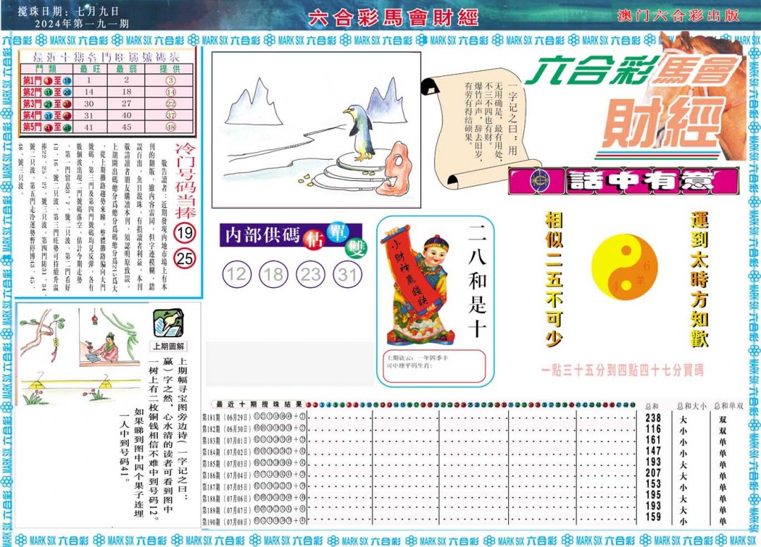 2024191期马会财经A