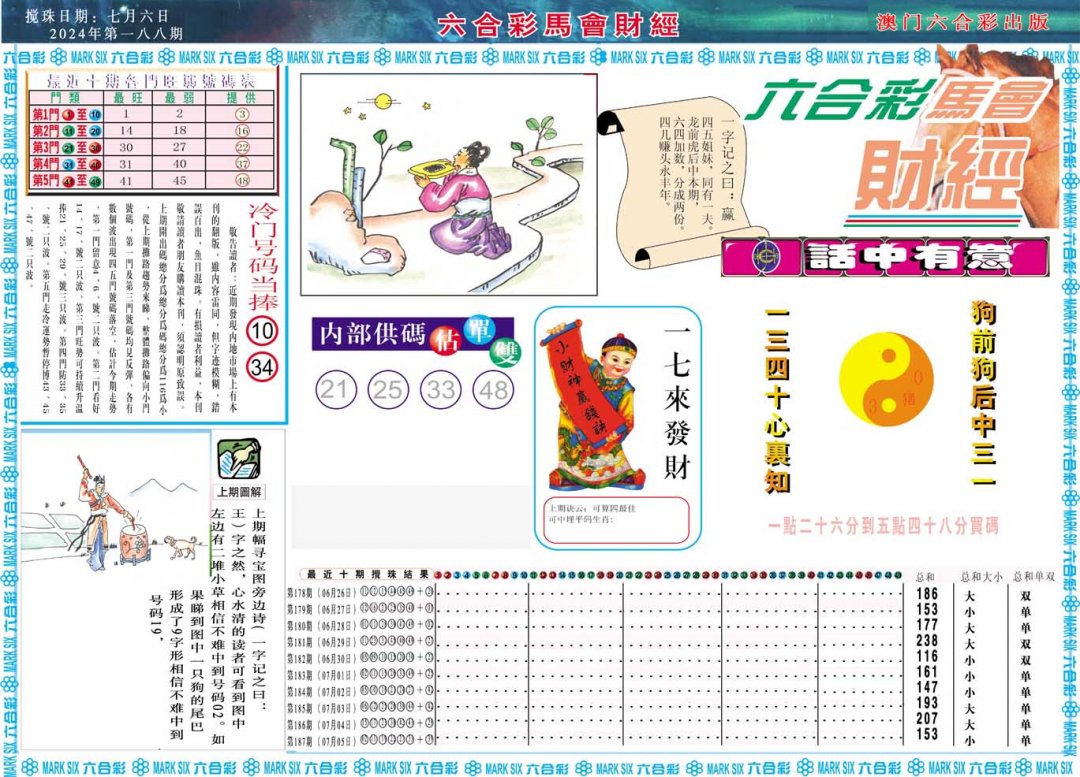 2024188期马会财经A