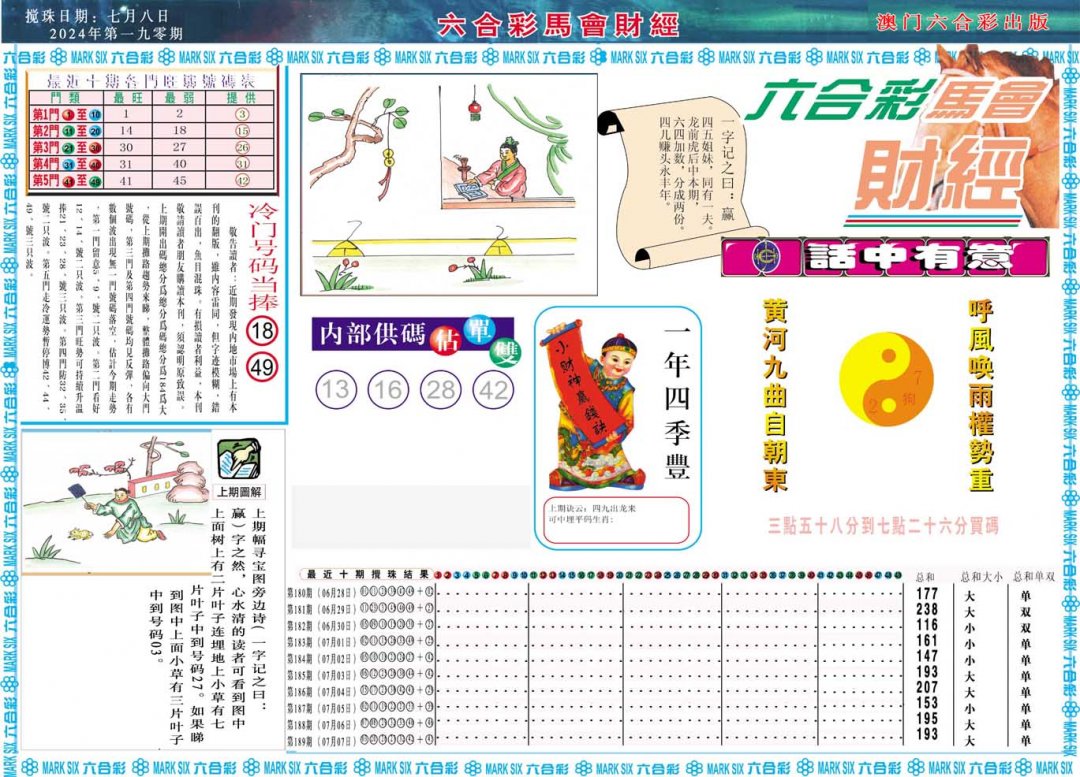 2024190期马会财经A
