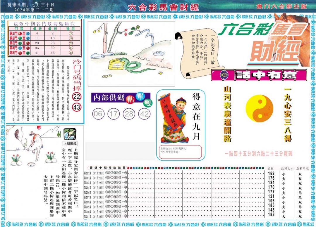 2024212期马会财经A