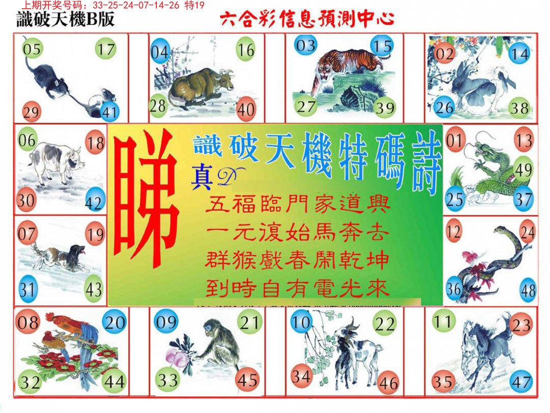 2024211期识破天机B版