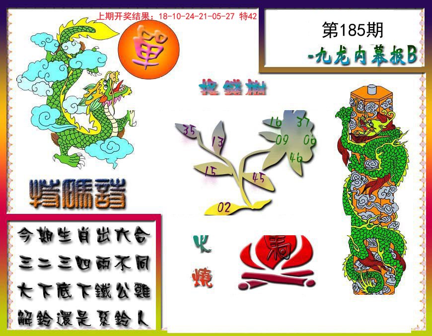 2024185期九龙内幕特肖图a