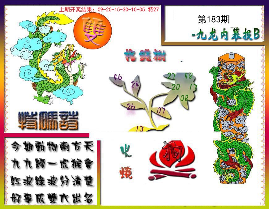 2024183期九龙内幕特肖图a