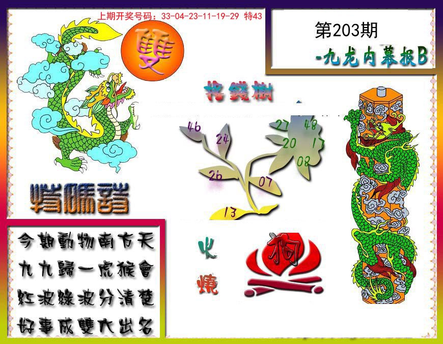 2024203期九龙内幕特肖图a