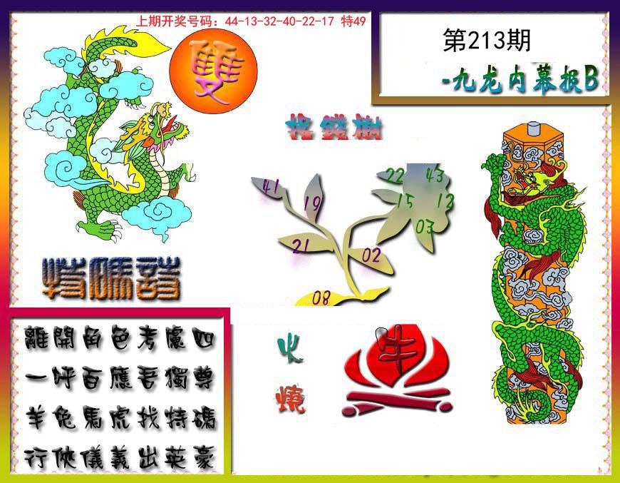 2024213期九龙内幕特肖图a