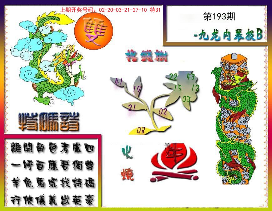 2024193期九龙内幕特肖图a