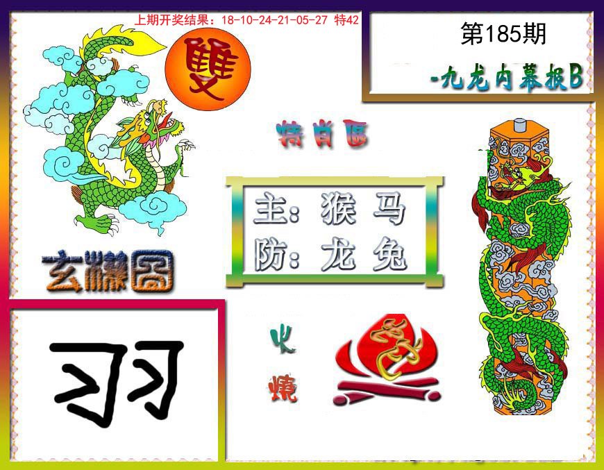2024185期九龙内幕特肖图B