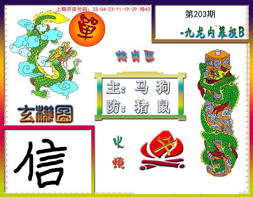 2024203期九龙内幕特肖图B