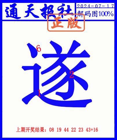 2024199期另解码图