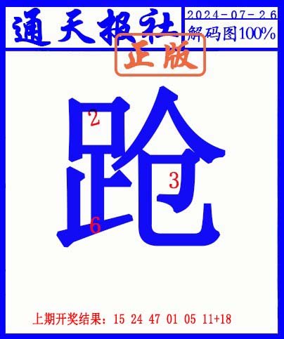 2024208期另解码图