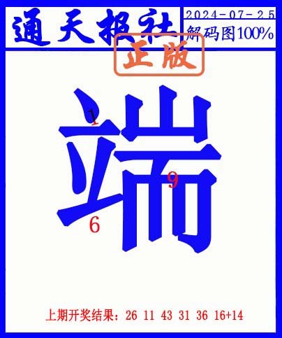 2024207期另解码图