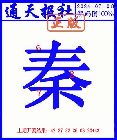 2024190期另解码图