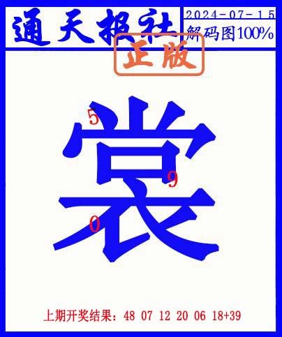 2024197期另解码图