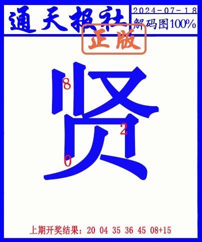2024200期另解码图