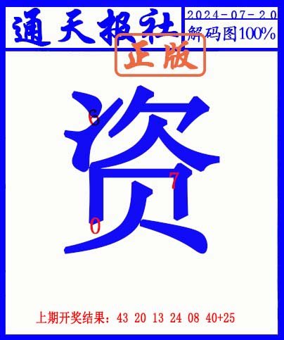 2024202期另解码图
