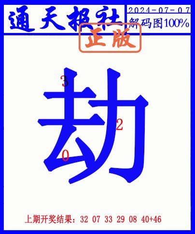 2024189期另解码图